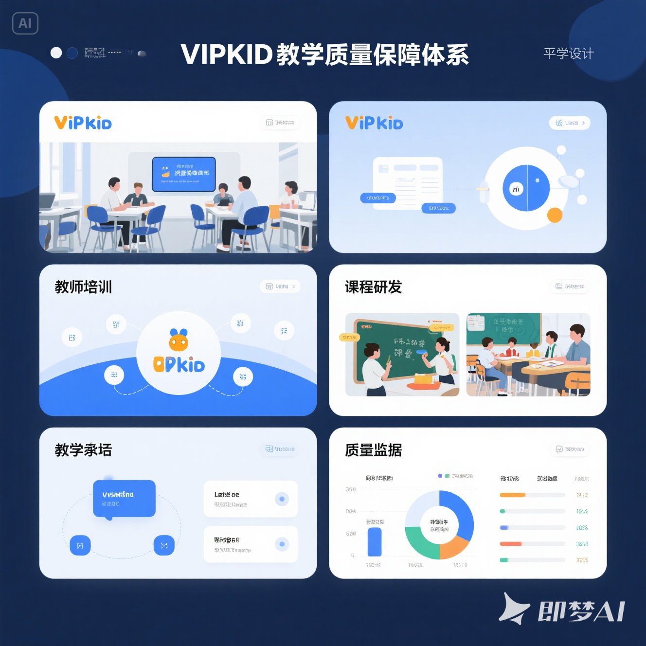 VIPKID 如何用 AI 破解英语从句难题？