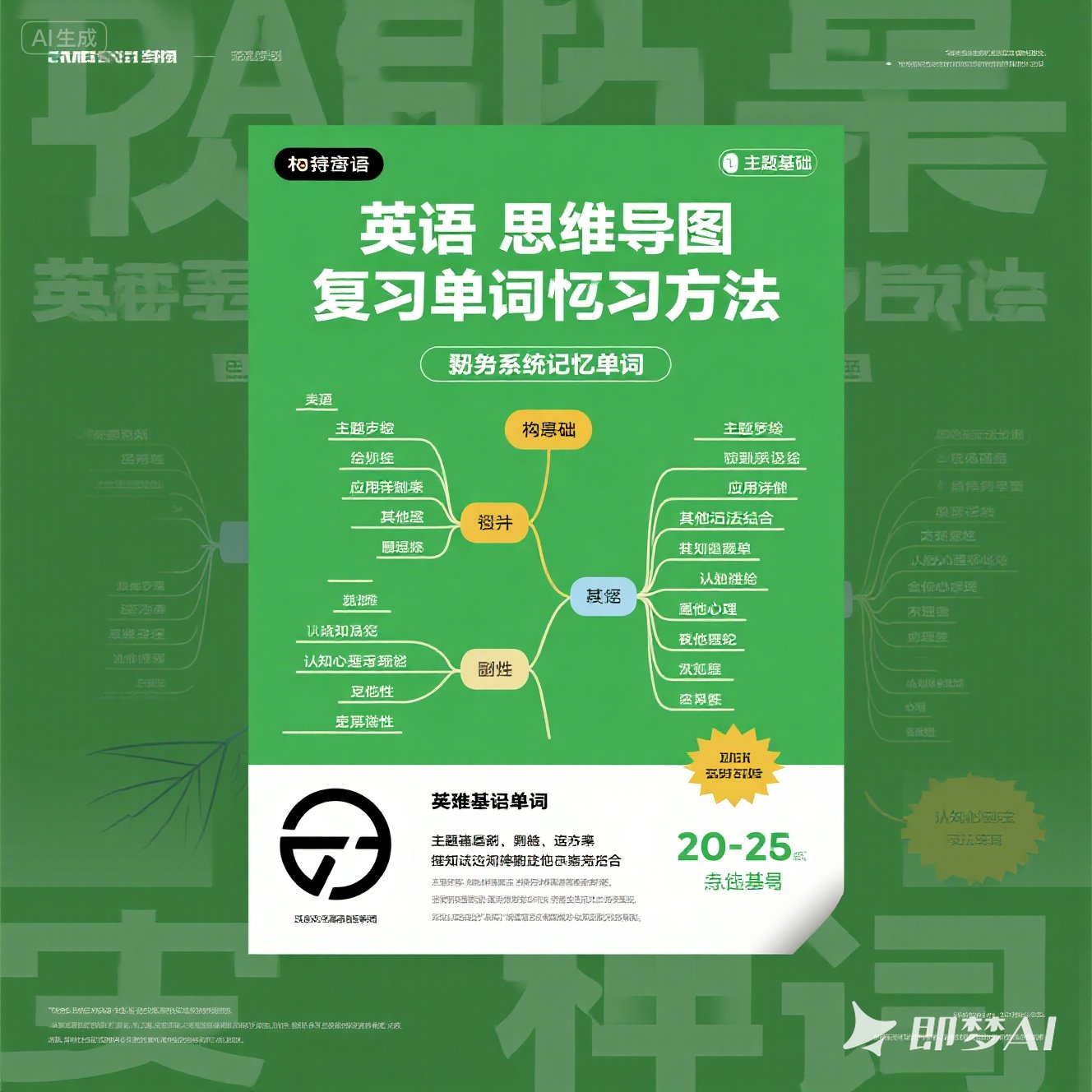 如何用英语思维导图复习单词？