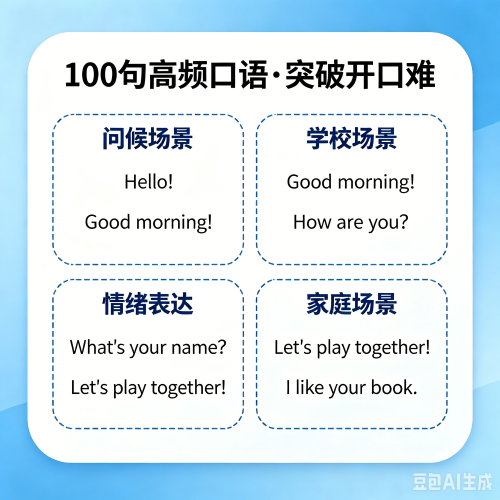 小学英语口语100句