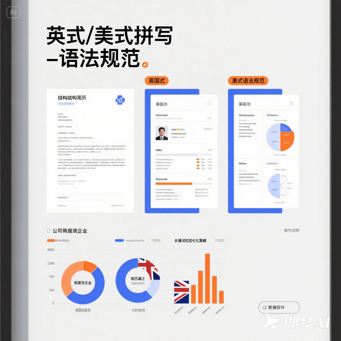 如何打造国际化英语简历？