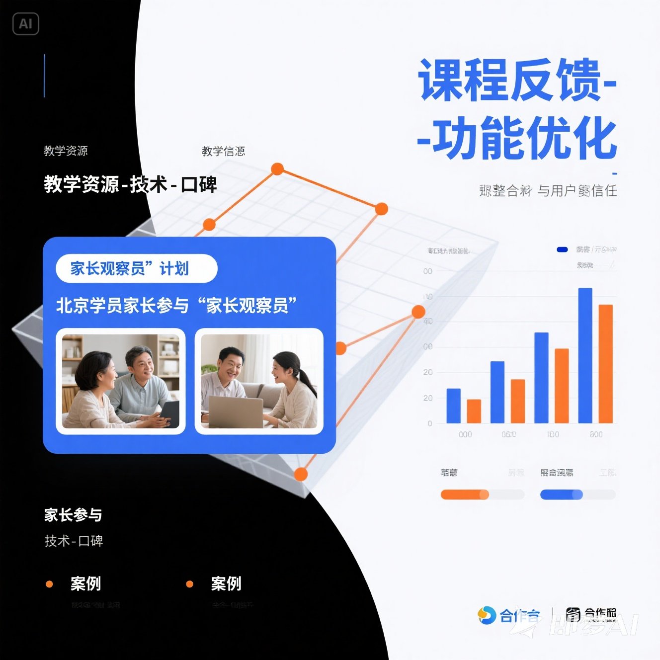 北京在线英语机构排名三要素？