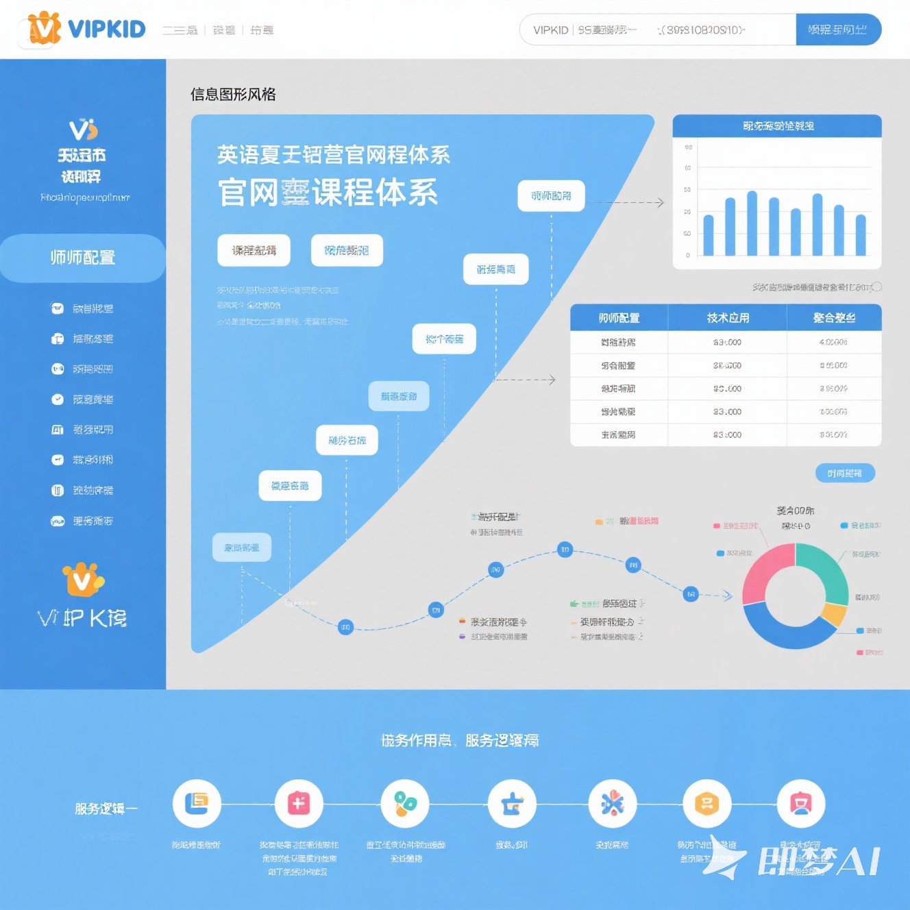 英语中表示友情的词汇有哪些？
