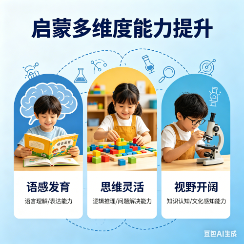 怎么培养英语兴趣的方法