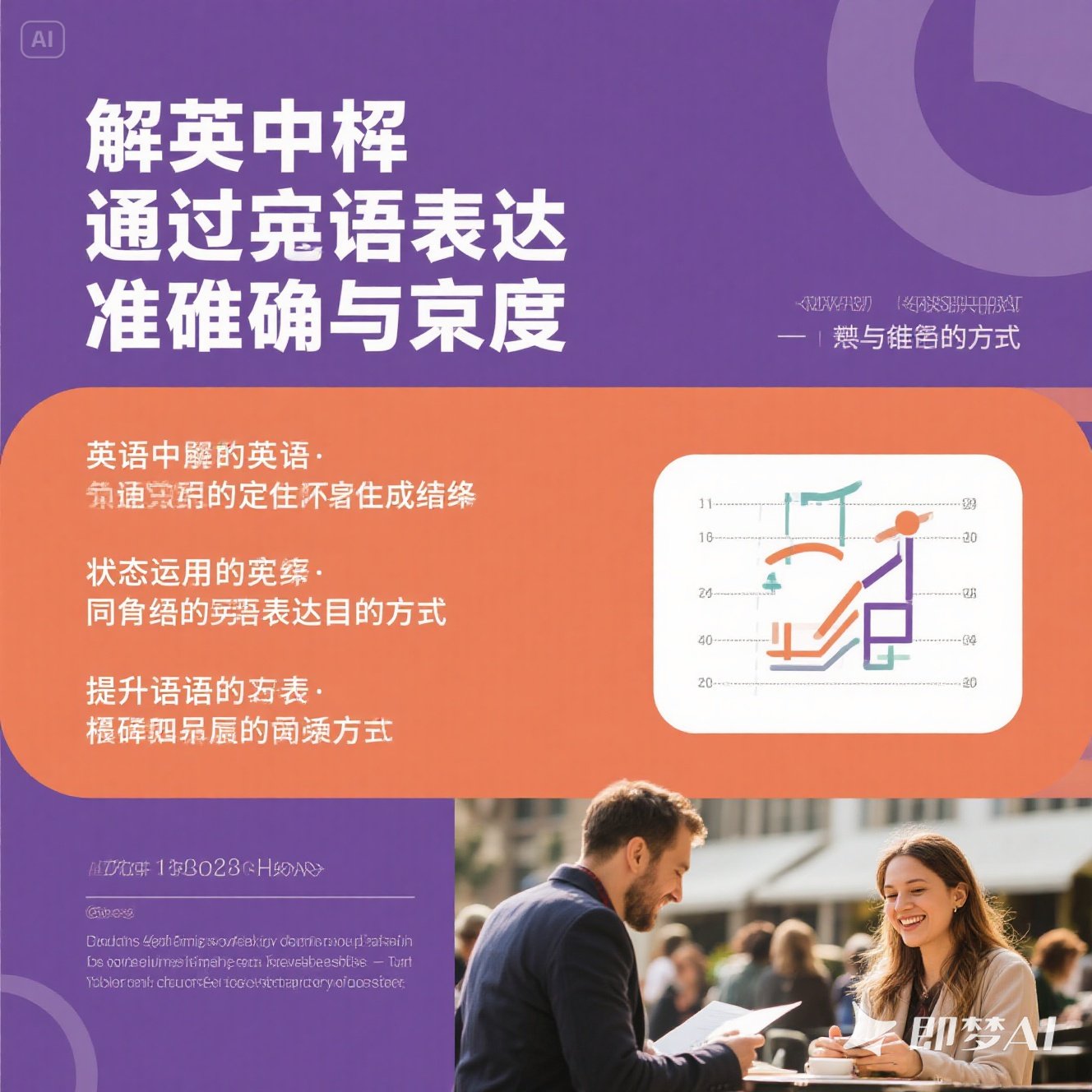 英语中如何通过从句表达目的？