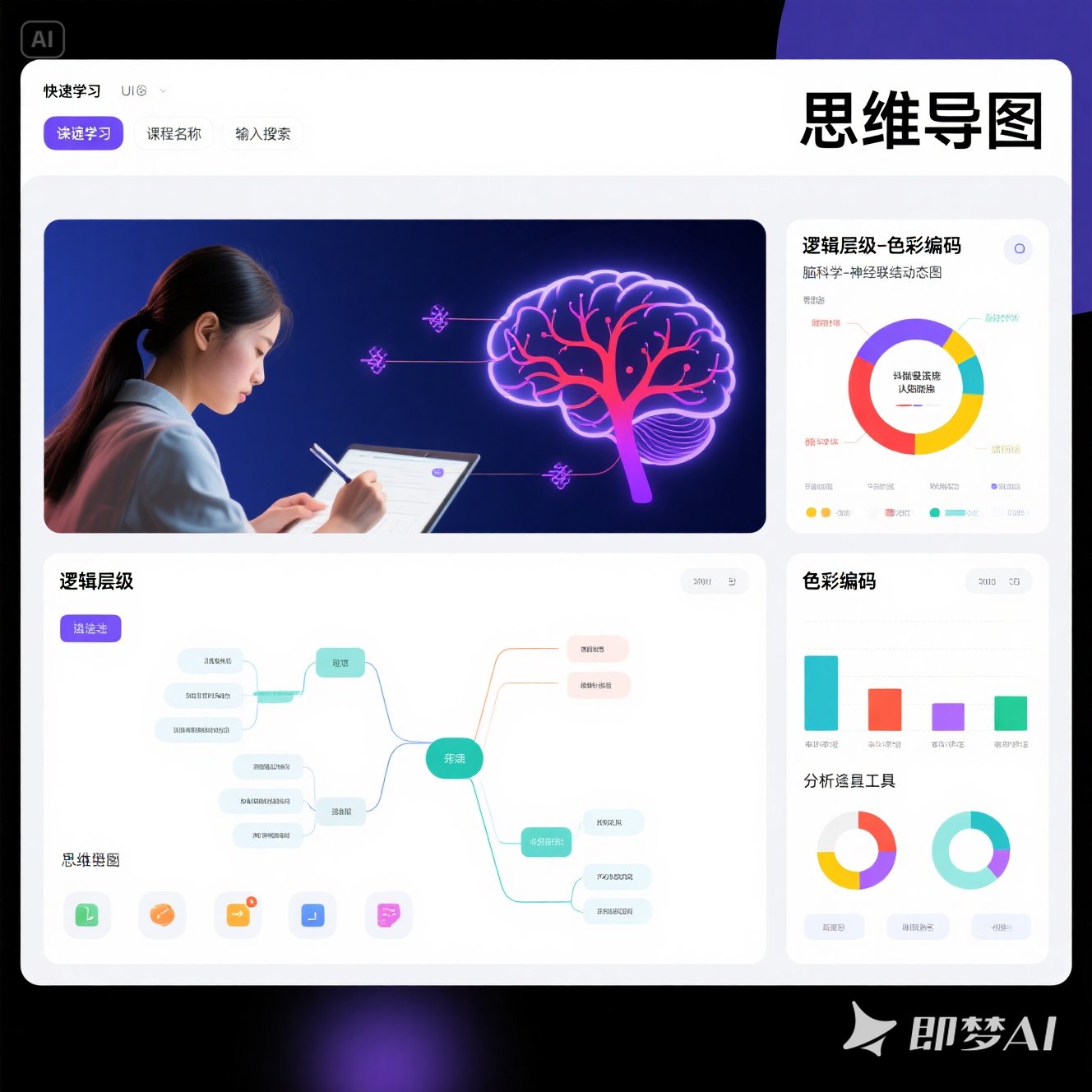 高效英语笔记法：逻辑・符号・数字・实践
