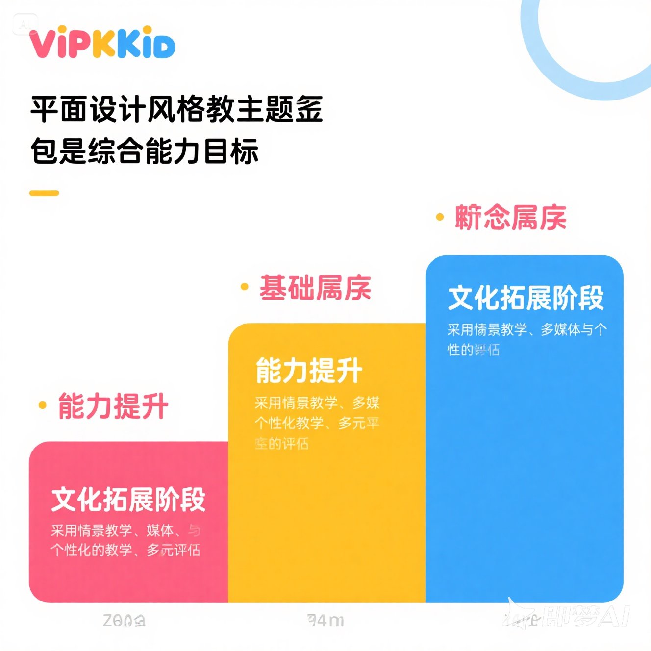英语实验室的教学大纲是什么？