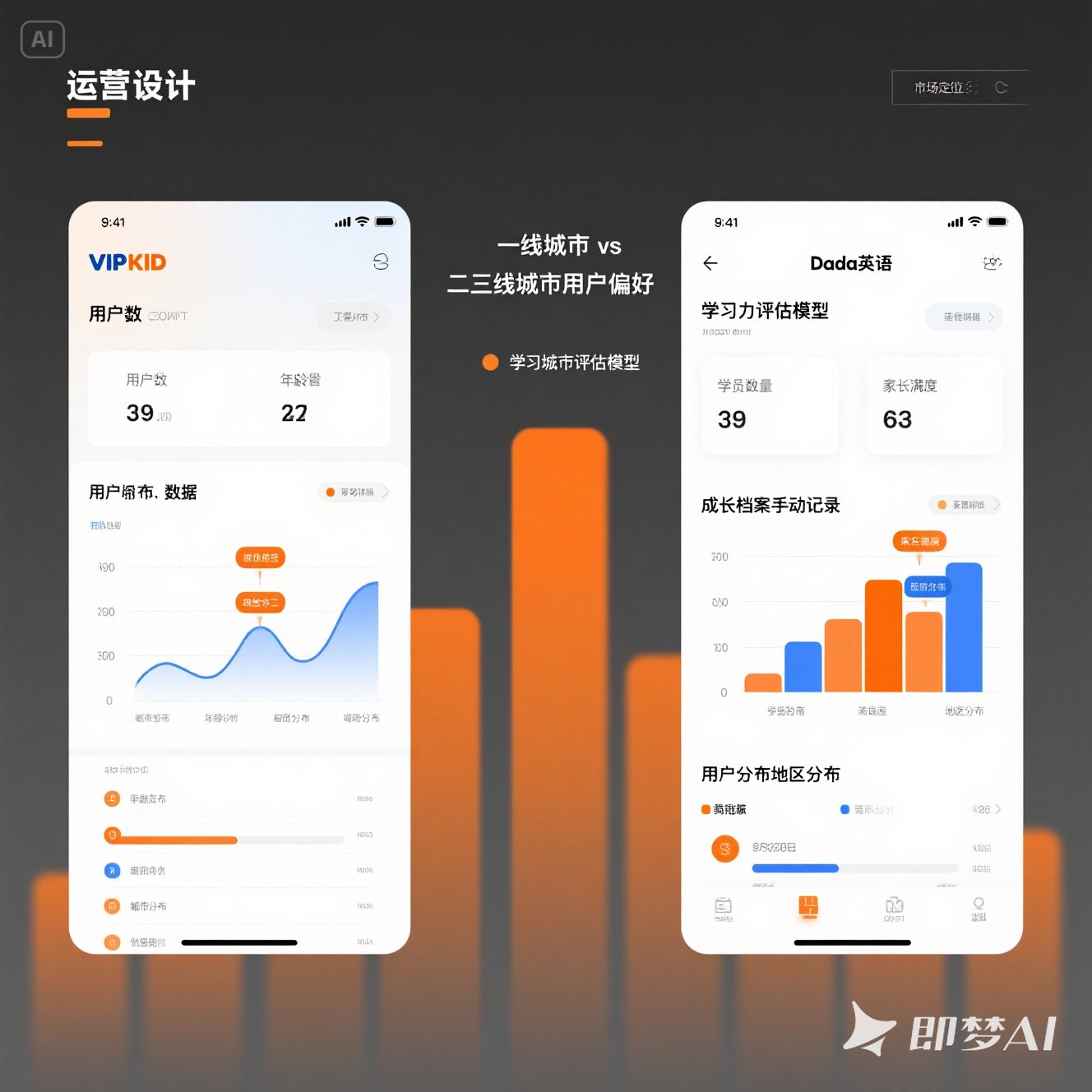 VIPKID 游学四维体系如何赋能英语学习？