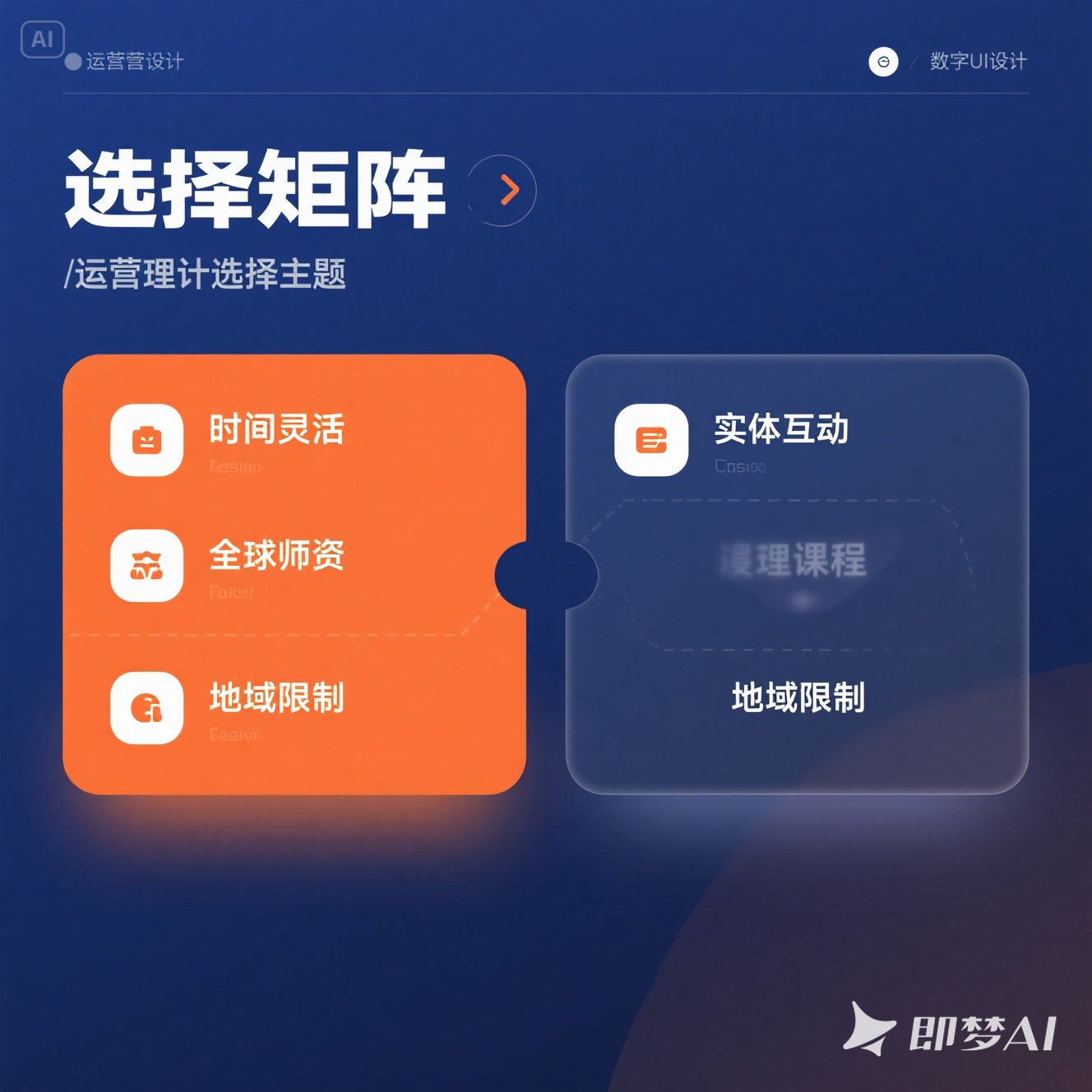线上 VS 线下英语课，哪种更适合你？