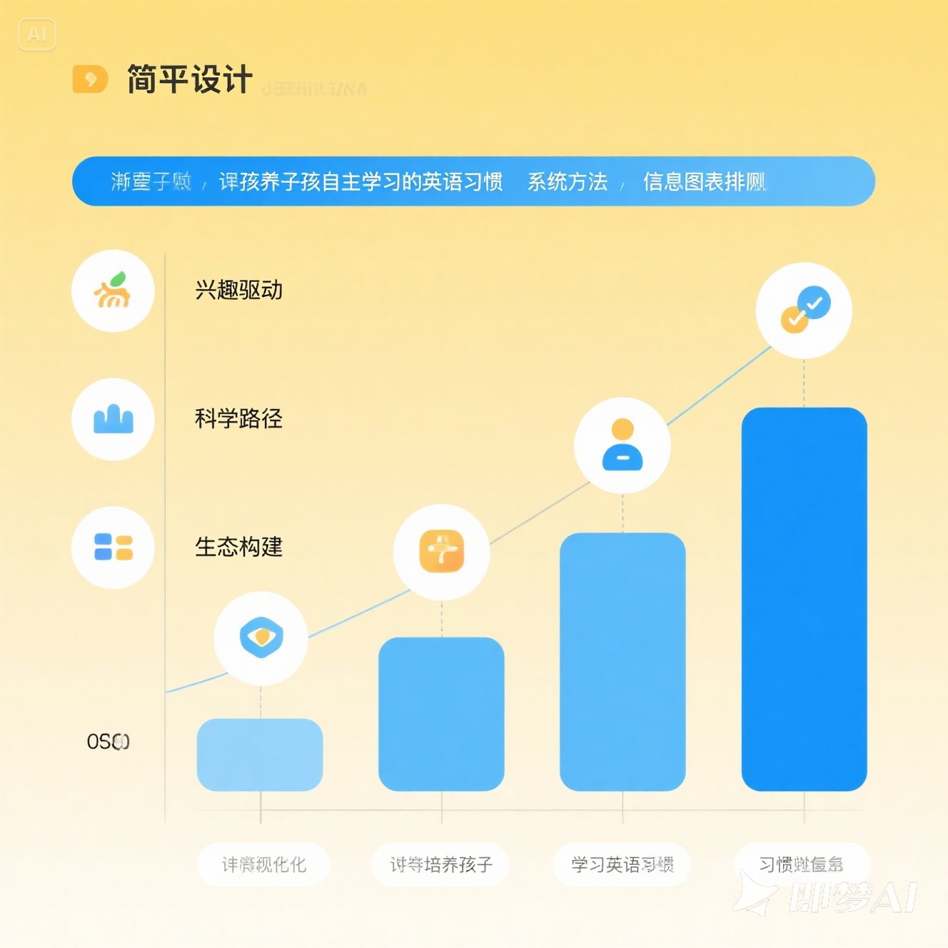 如何通过构词法记忆英语单词？