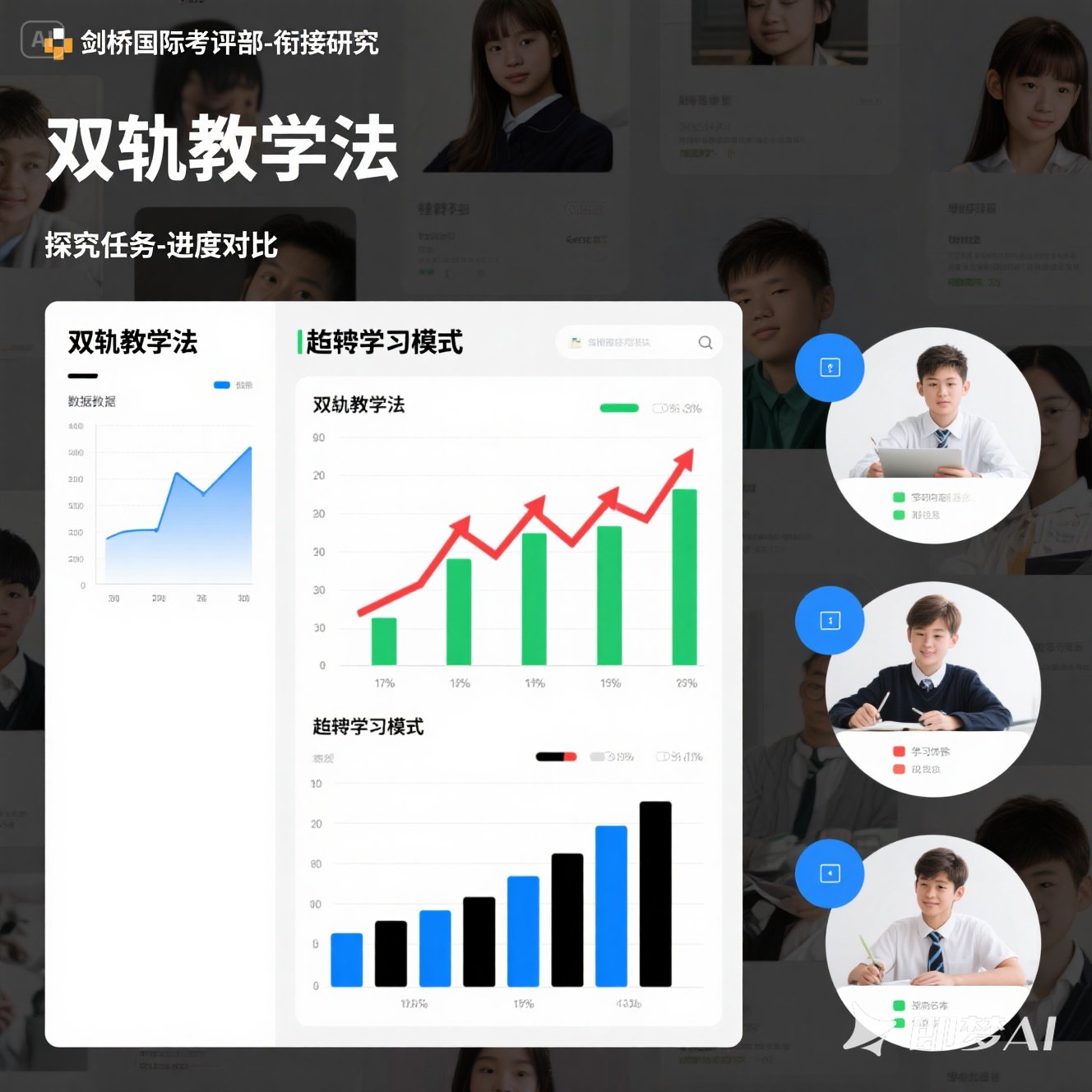 国际课程衔接难在哪？三维策略助适应