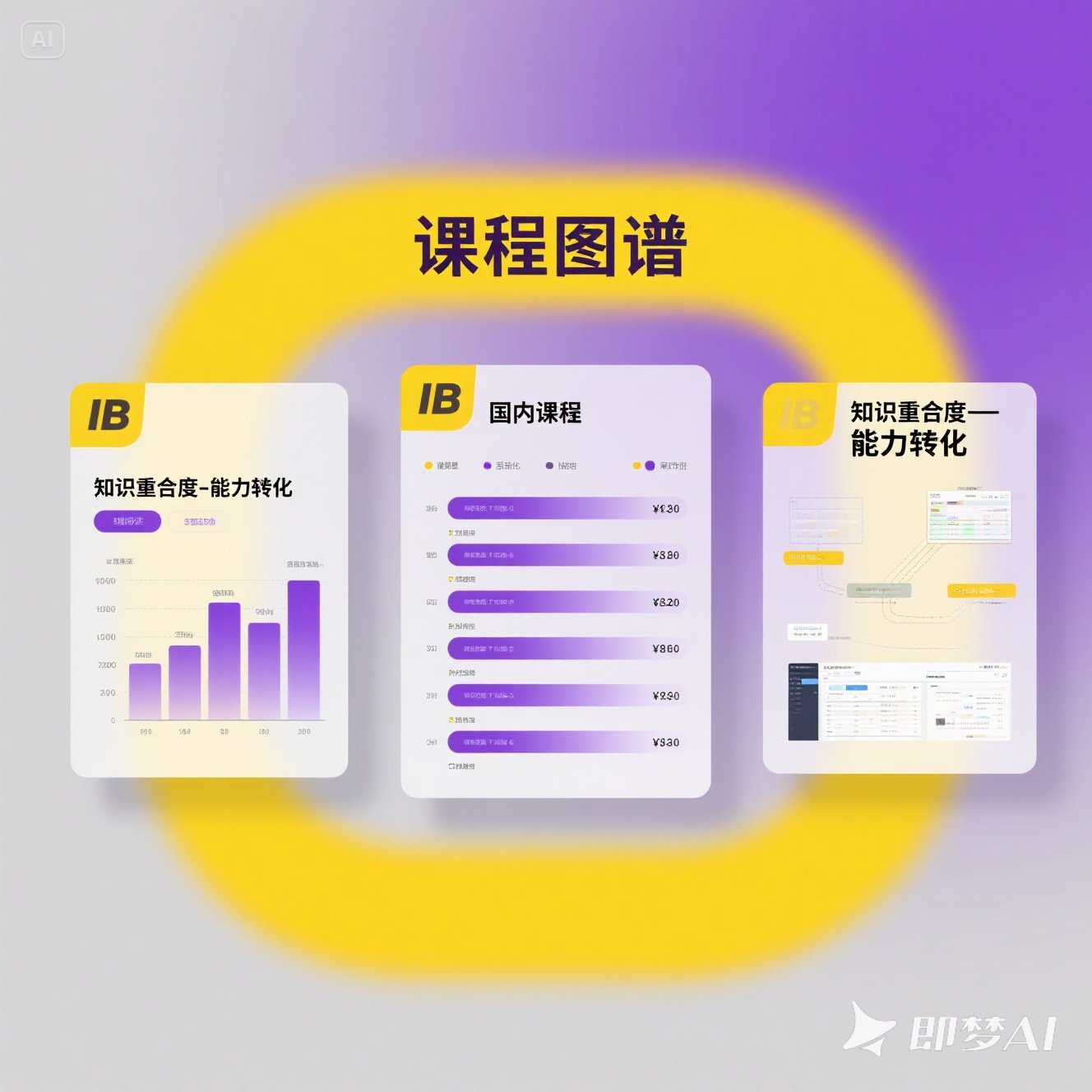 国际课程衔接策略解析