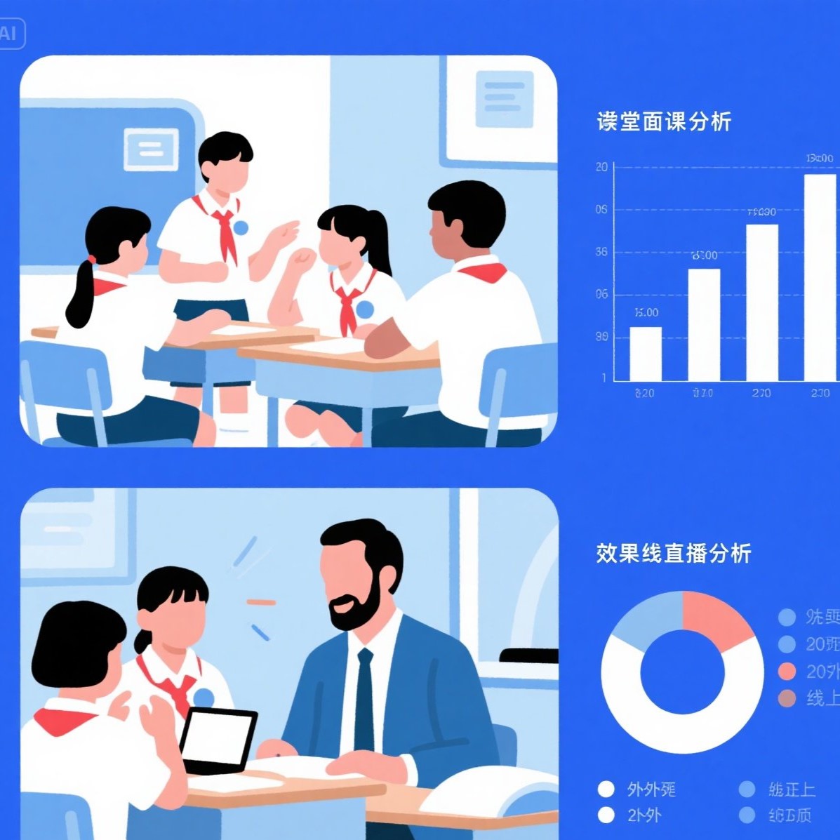 不同类型英语补习班效果比较？