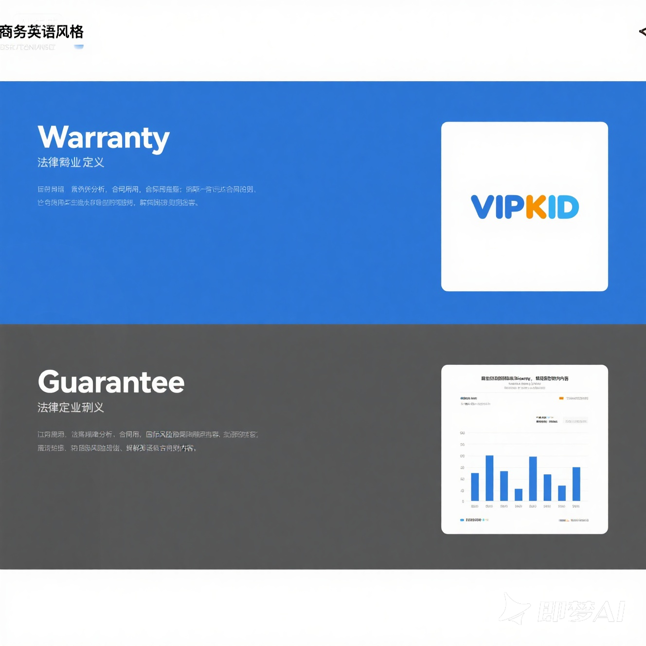 英语合同中的 Warranty 具体指什么？