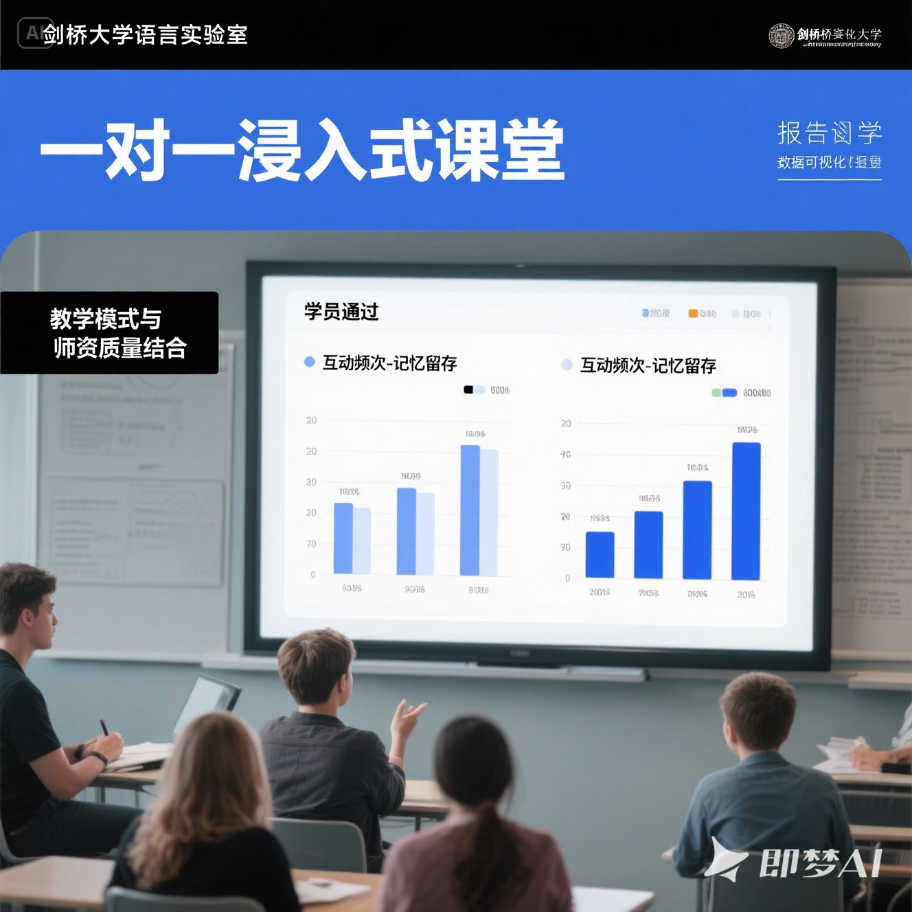 传统英语班与在线外教效果差异在哪？