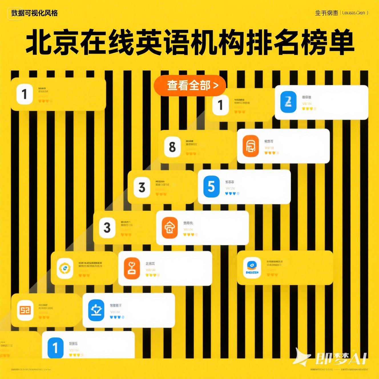 北京在线英语机构排名核心要素解析