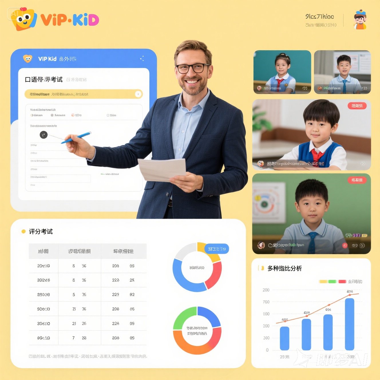 VIPKID 的英语考试评分标准如何？