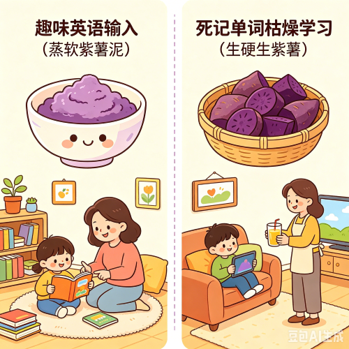 英语不开窍的真正原因紫薯做早餐