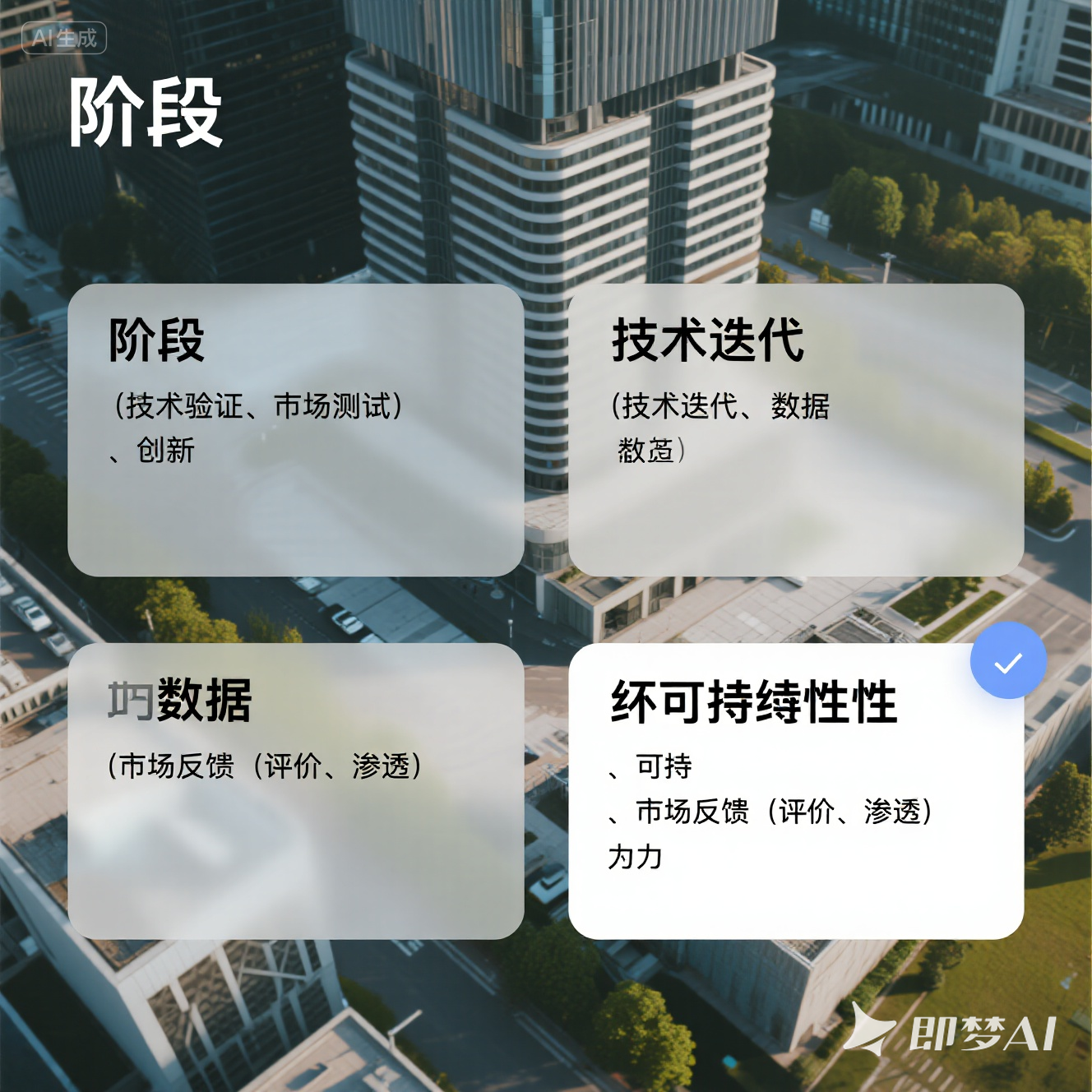 如何用英语描述商品的发展性？