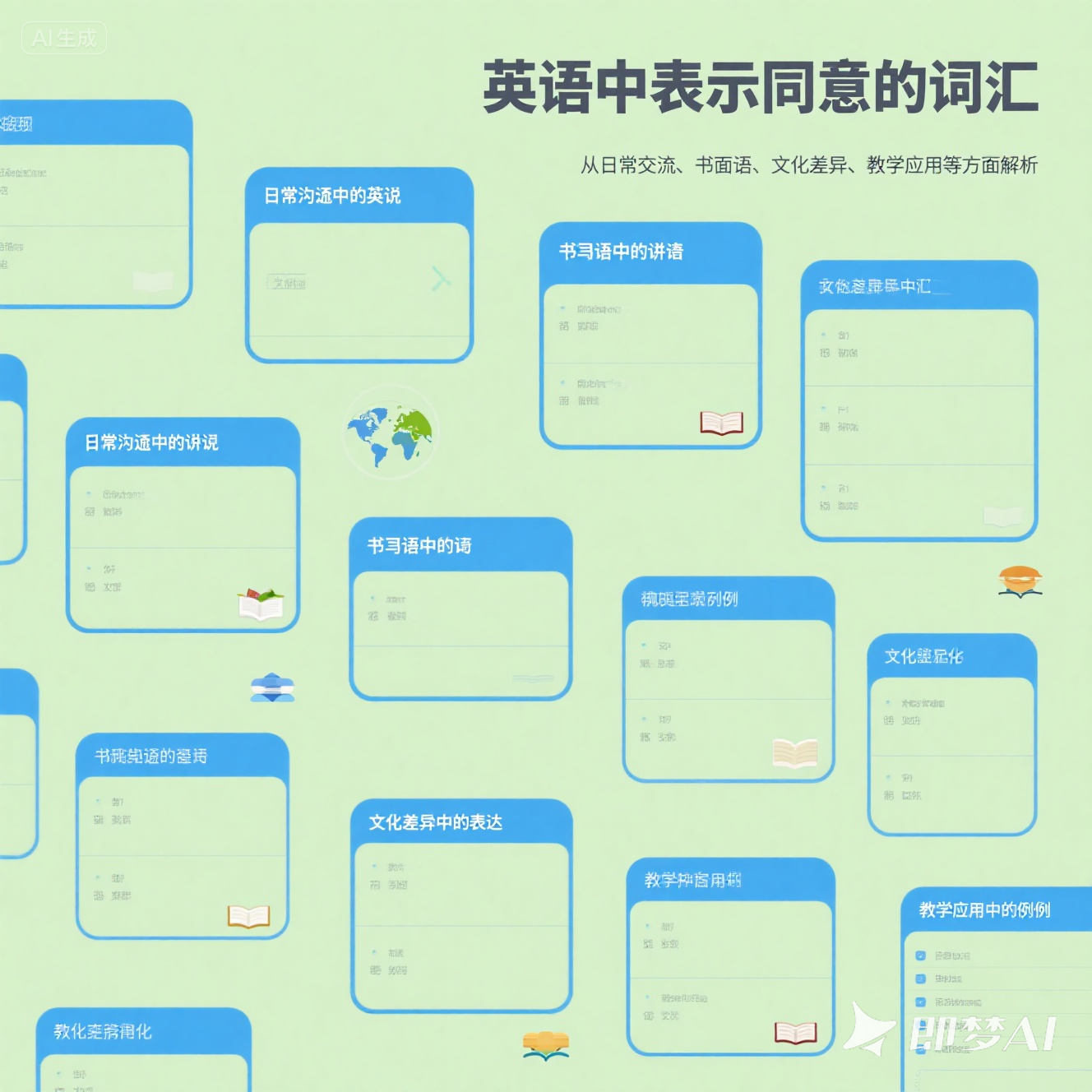 英语中表示同意的词汇有哪些？