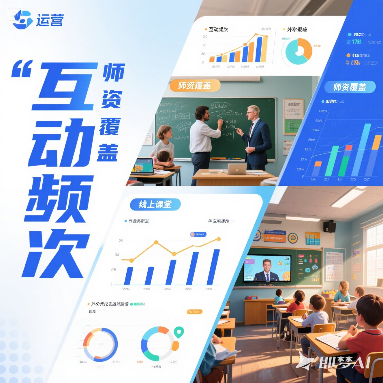 英语补习班选线上还是线下好？