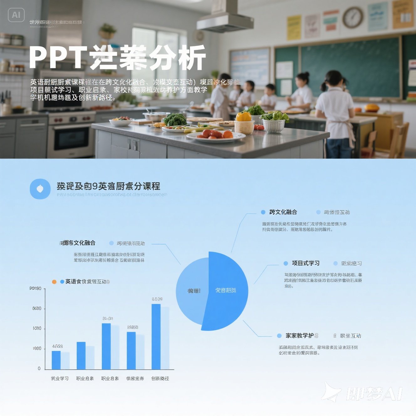 学习英语时认识不同音乐风格？