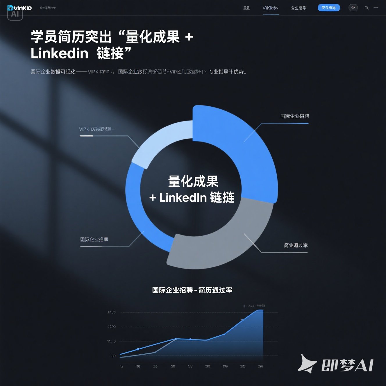 如何用旅行英语化解海外沟通障碍？