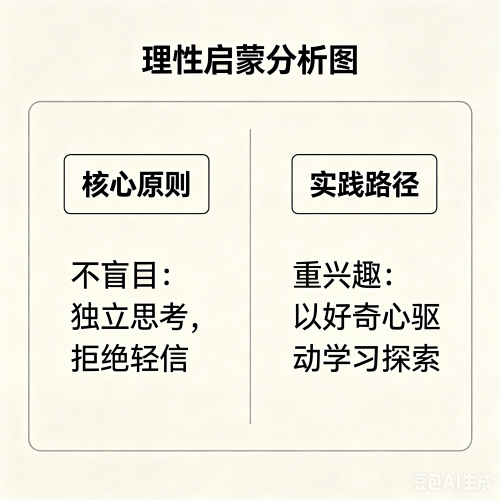幼儿园学英语没必要
