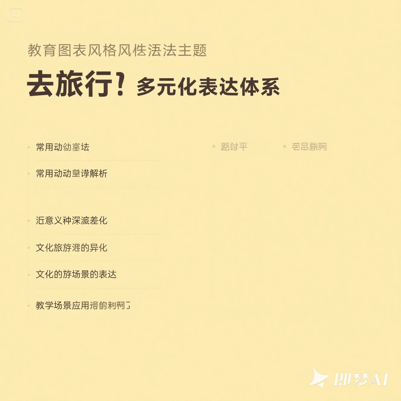 使用英语谈论夏天的炎热天气？