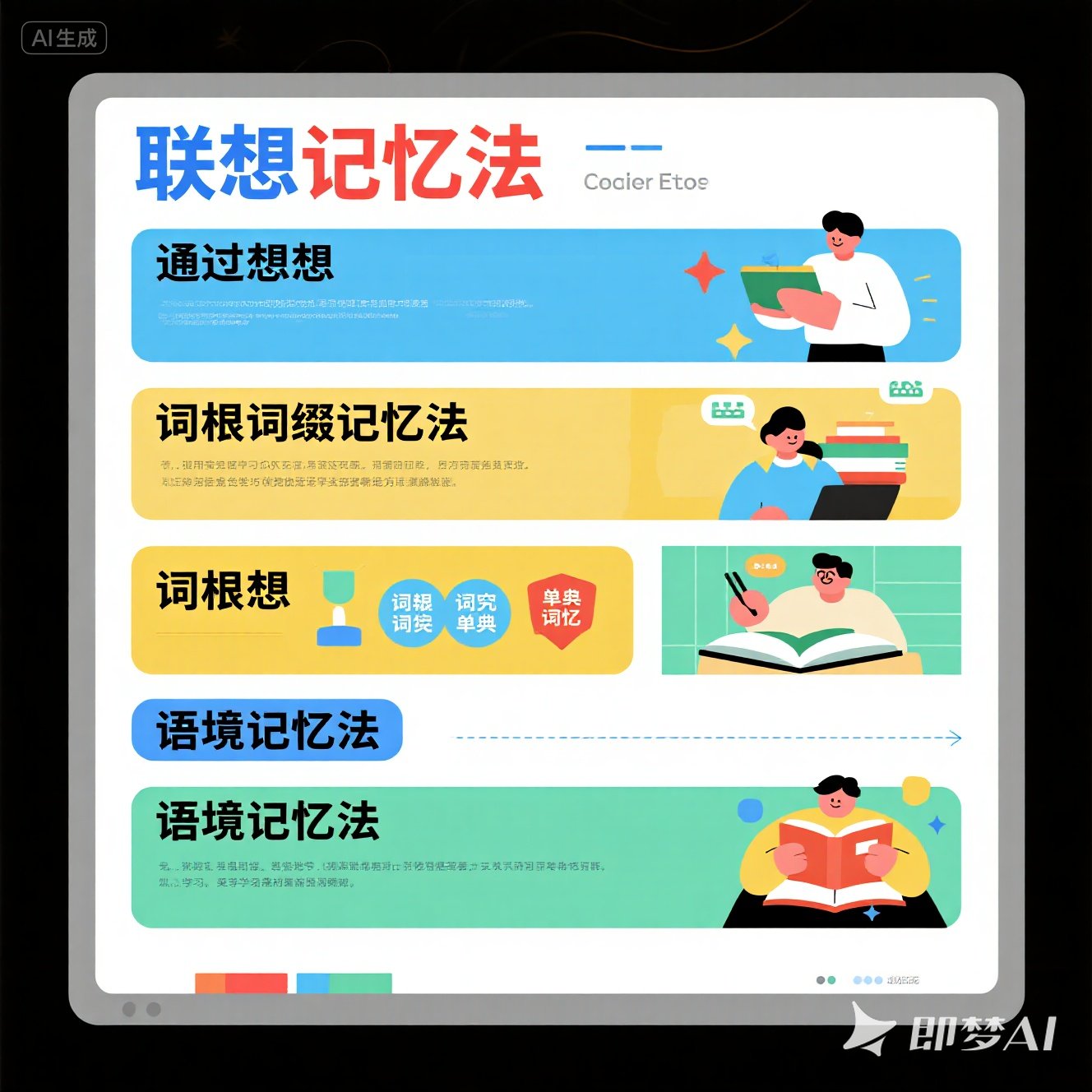 英语学习者必知的单词记忆法？