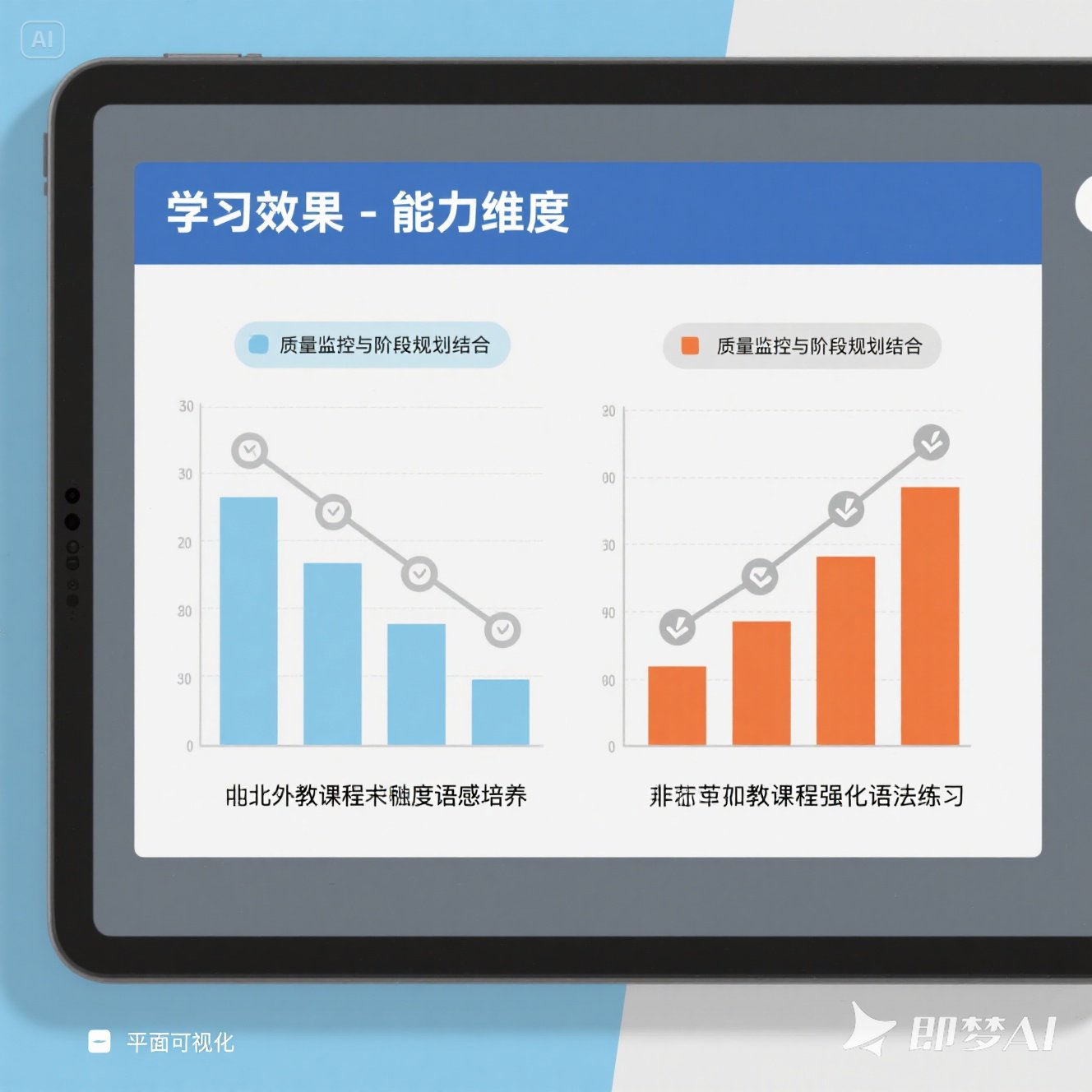北美外教 VS 菲教核心差异解析