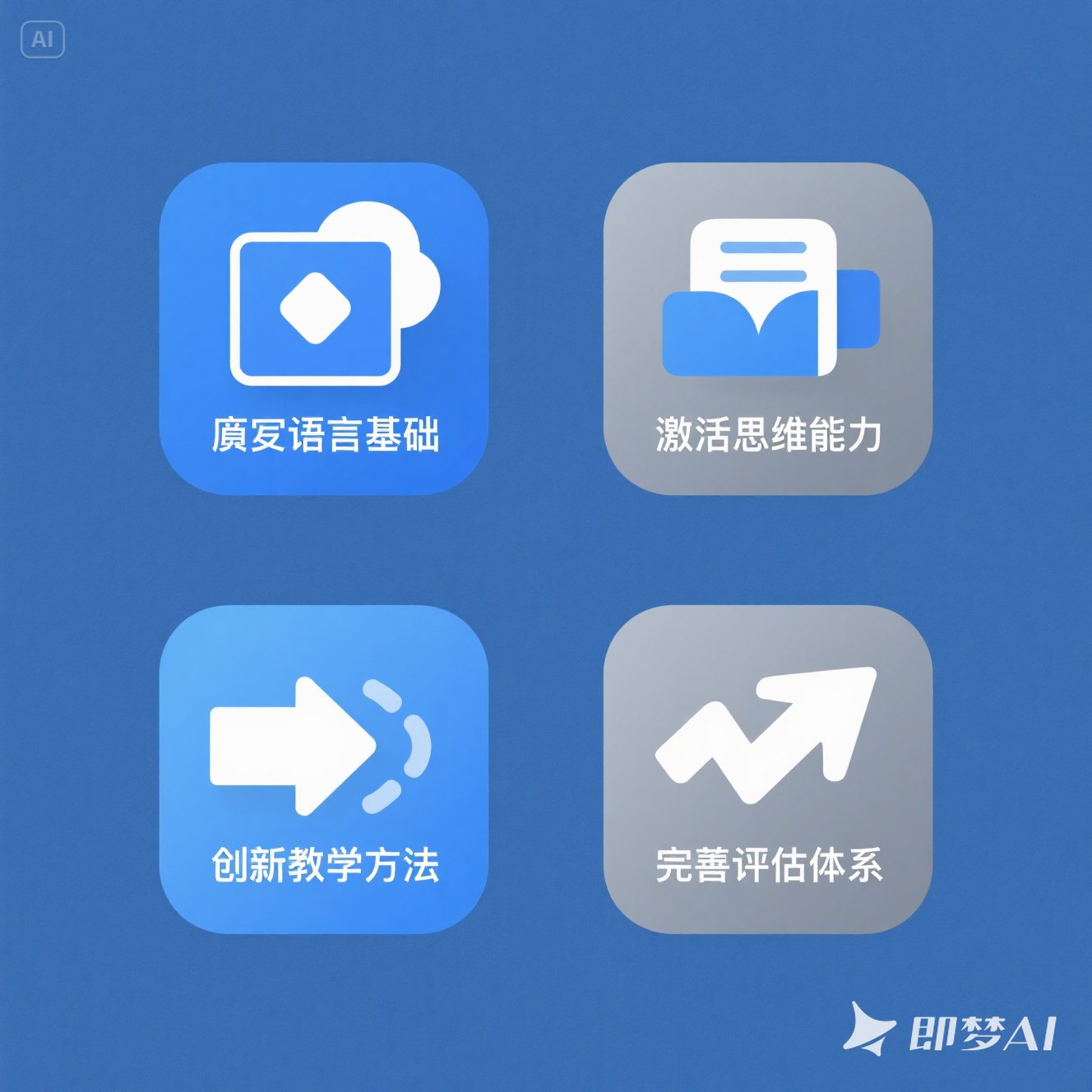 六年级英语阅读理解提升策略？