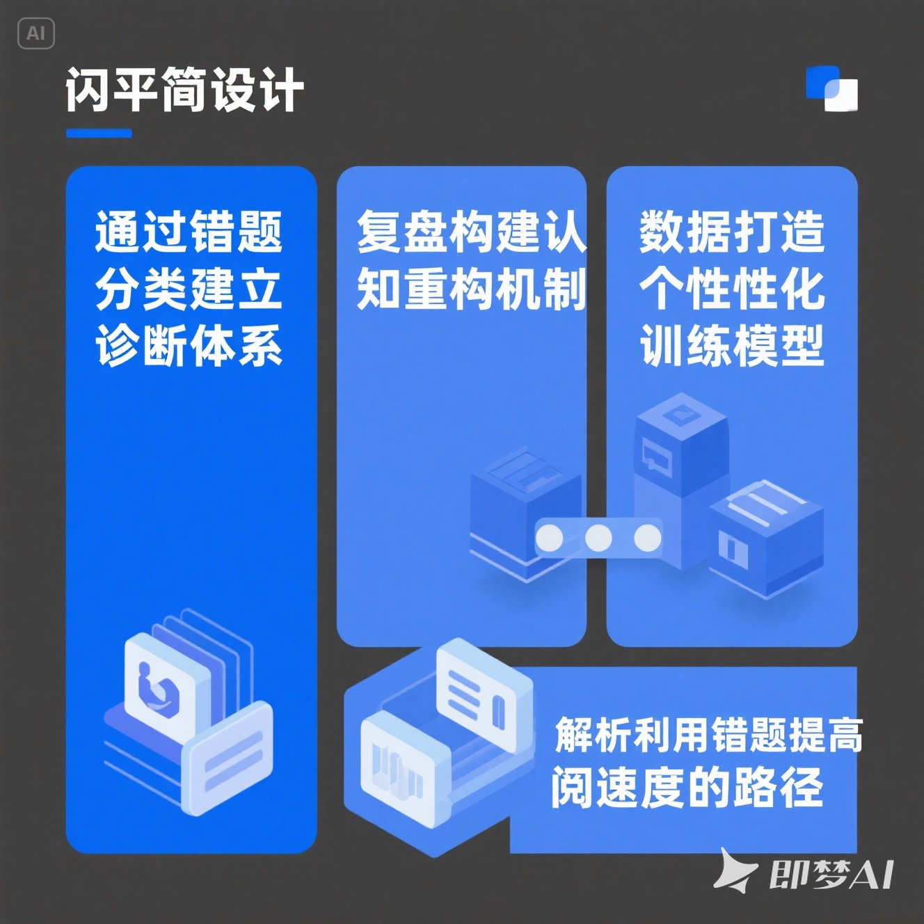 如何利用错题来提高阅读速度？