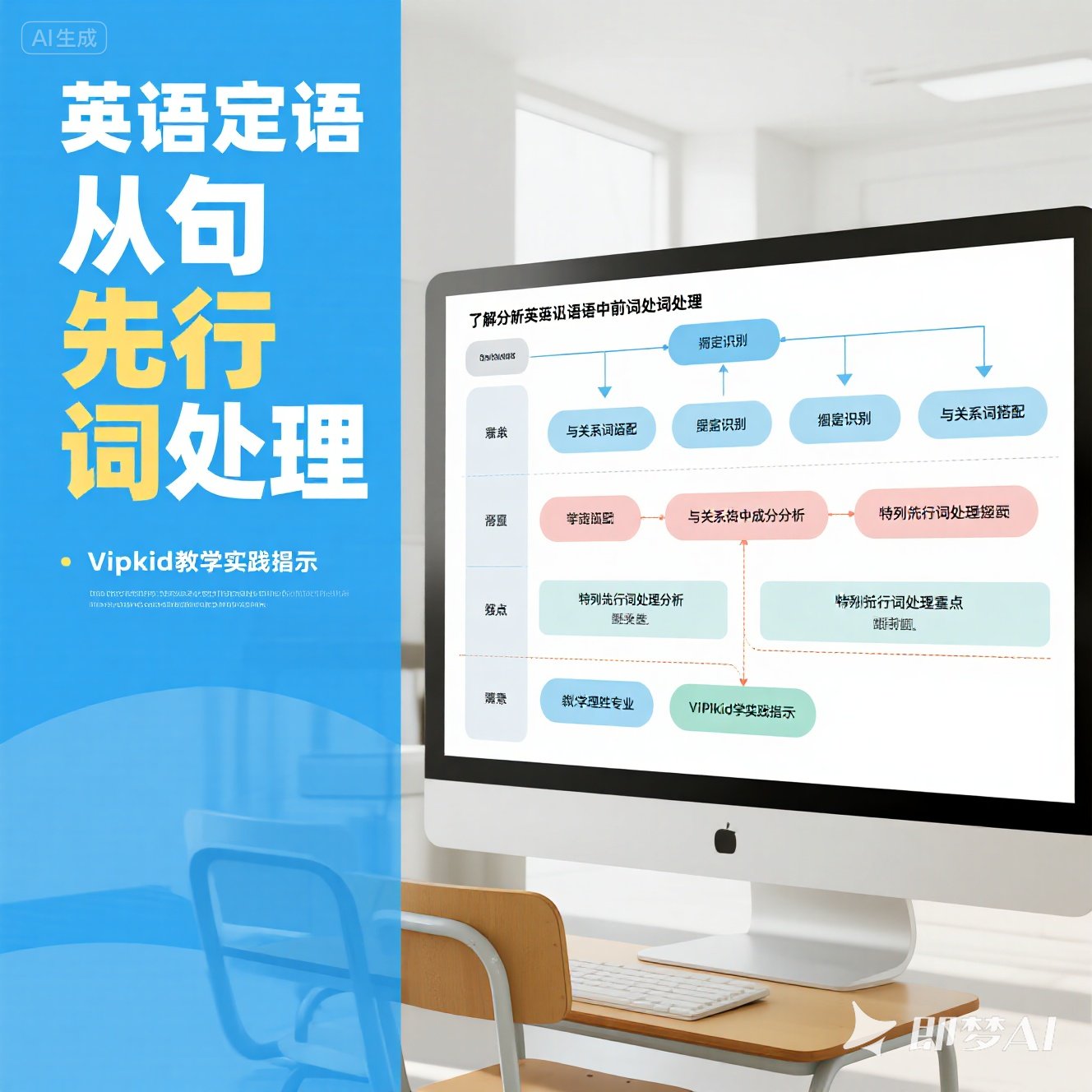 英语定语从句中的先行词处理？