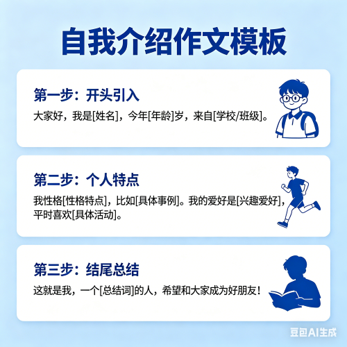 小学三年级英语作文介绍自己怎么写