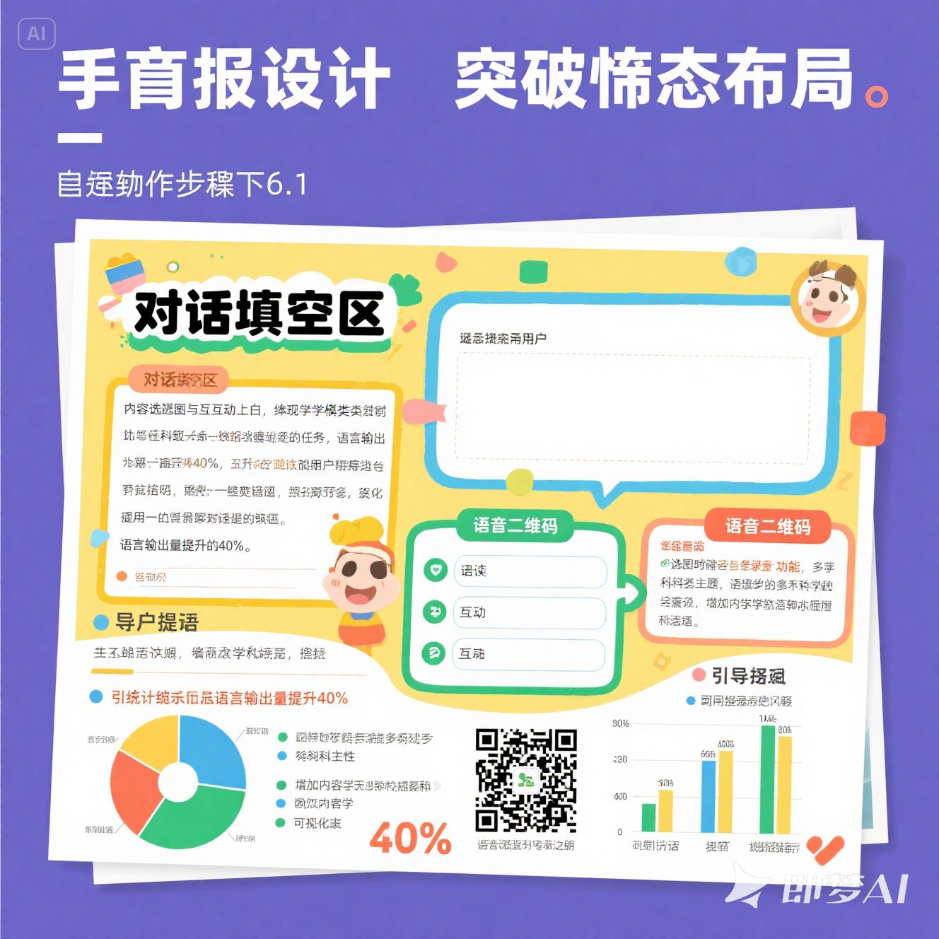 英语手抄报中的口语表达练习？