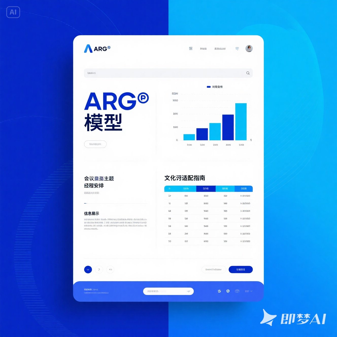 英语电话会议专业沟通策略？