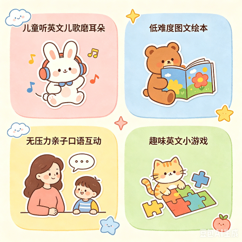 零基础怎么学英语
