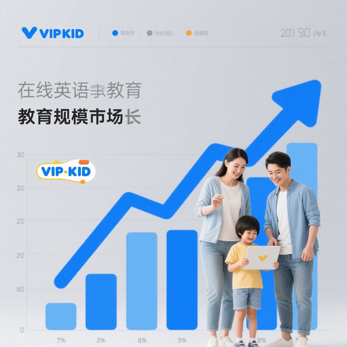 VIPKID 英语培训的市场需求如何？