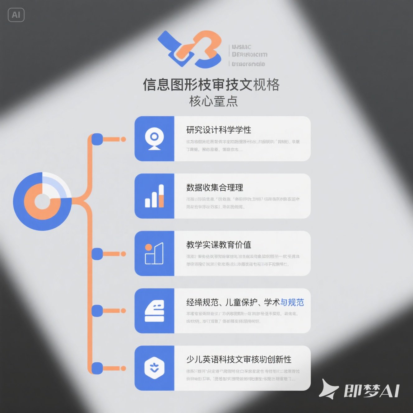 少儿英语科技论文的审稿要点？
