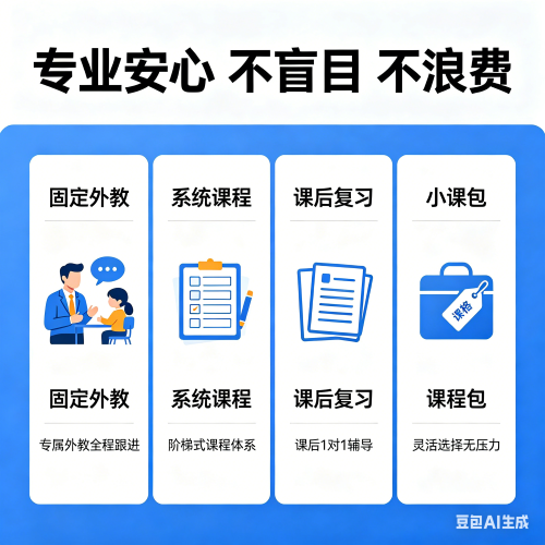 英语启蒙线上课应该注意什么问题