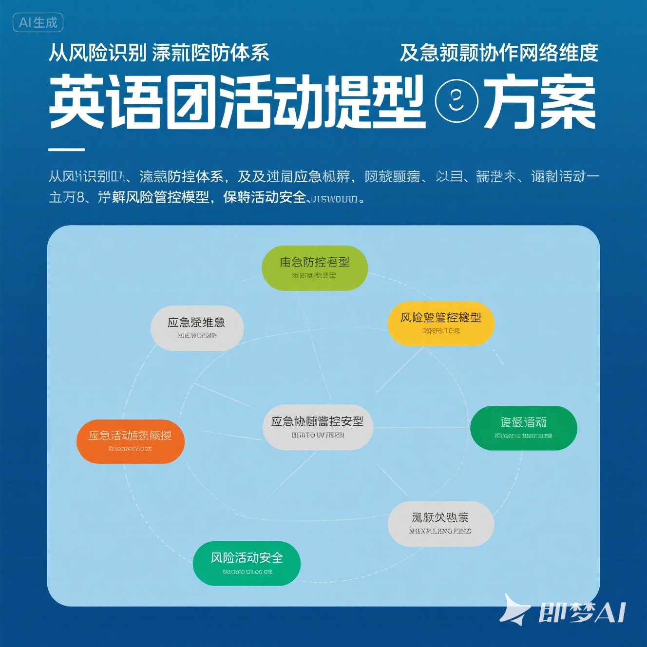英语社团活动方案的风险控制？