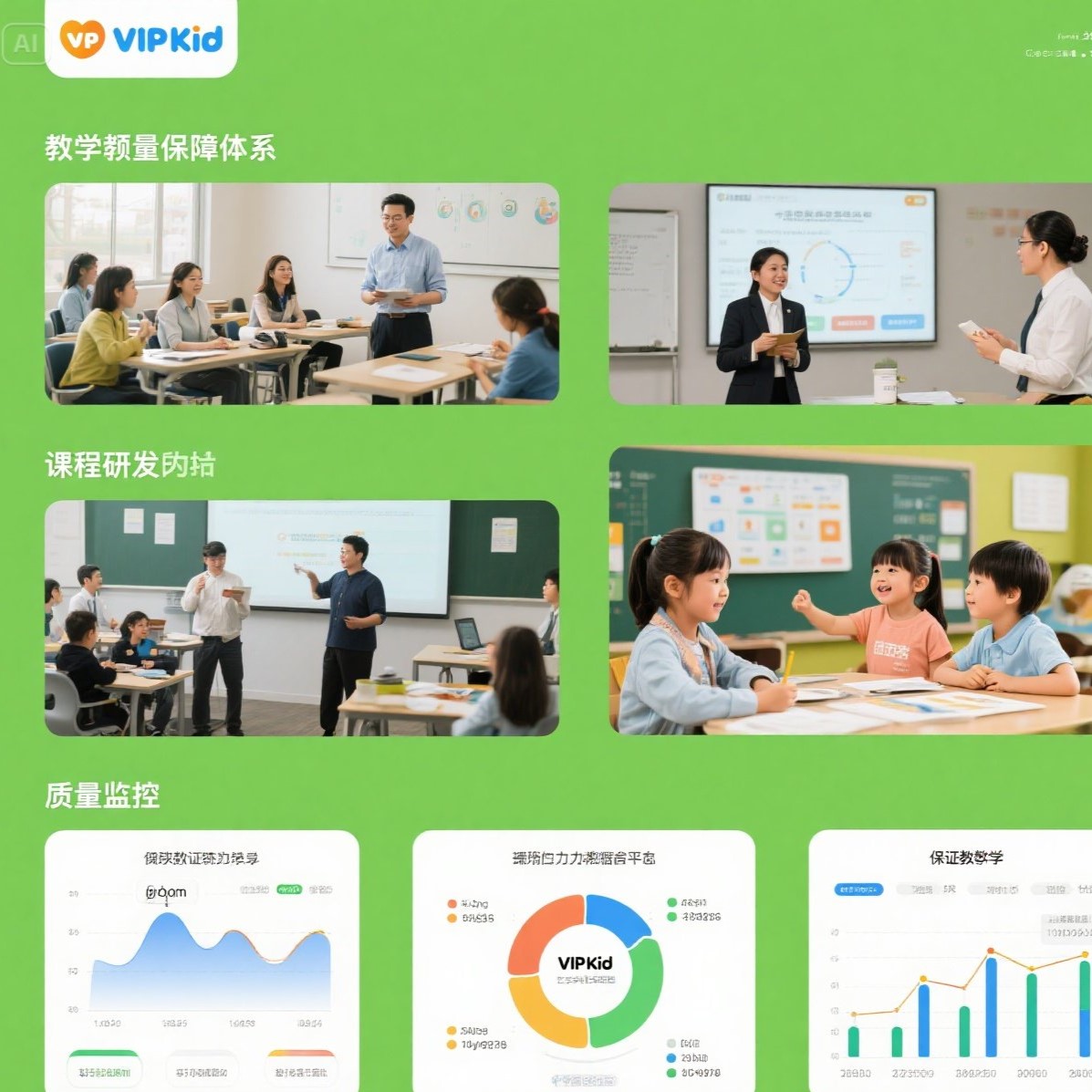 对教学平台如何保证教学质量？