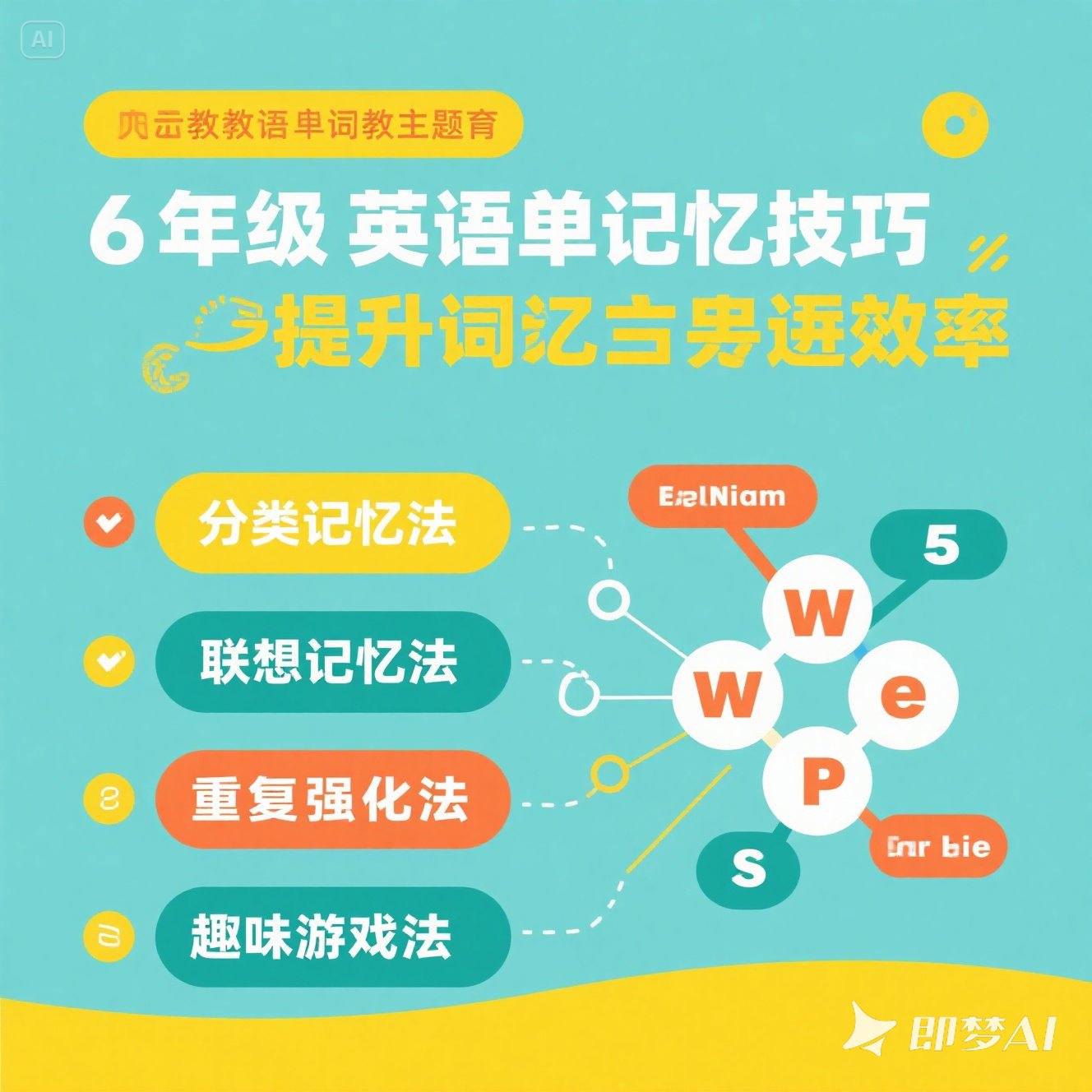 国际学校课程中的机器人教育？