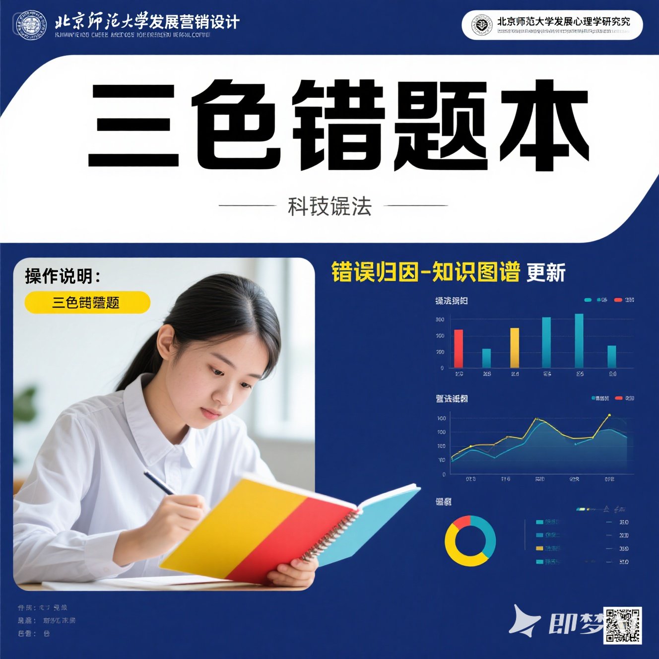初一英语学习瓶颈如何突破？