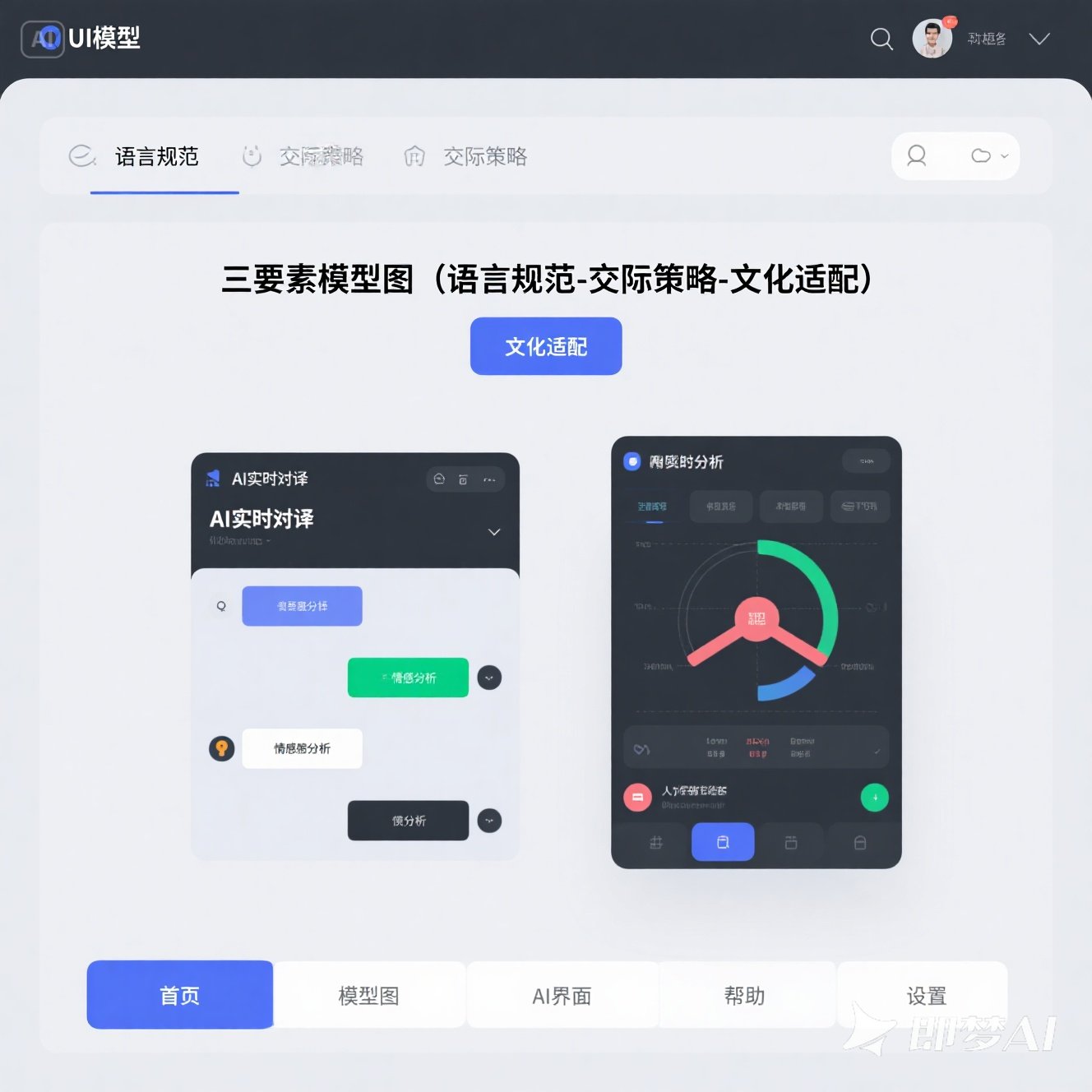 英语电话会议用语三要素？
