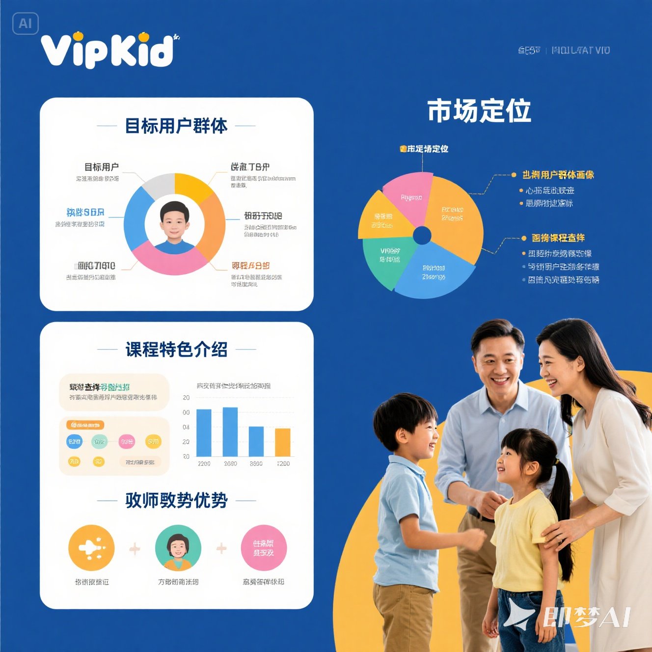 VIPKID 退费流程时效解析