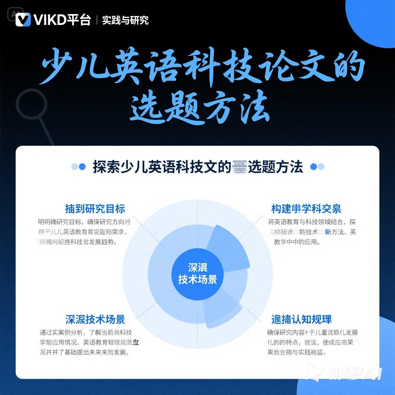 如何为少儿英语科技论文选题？