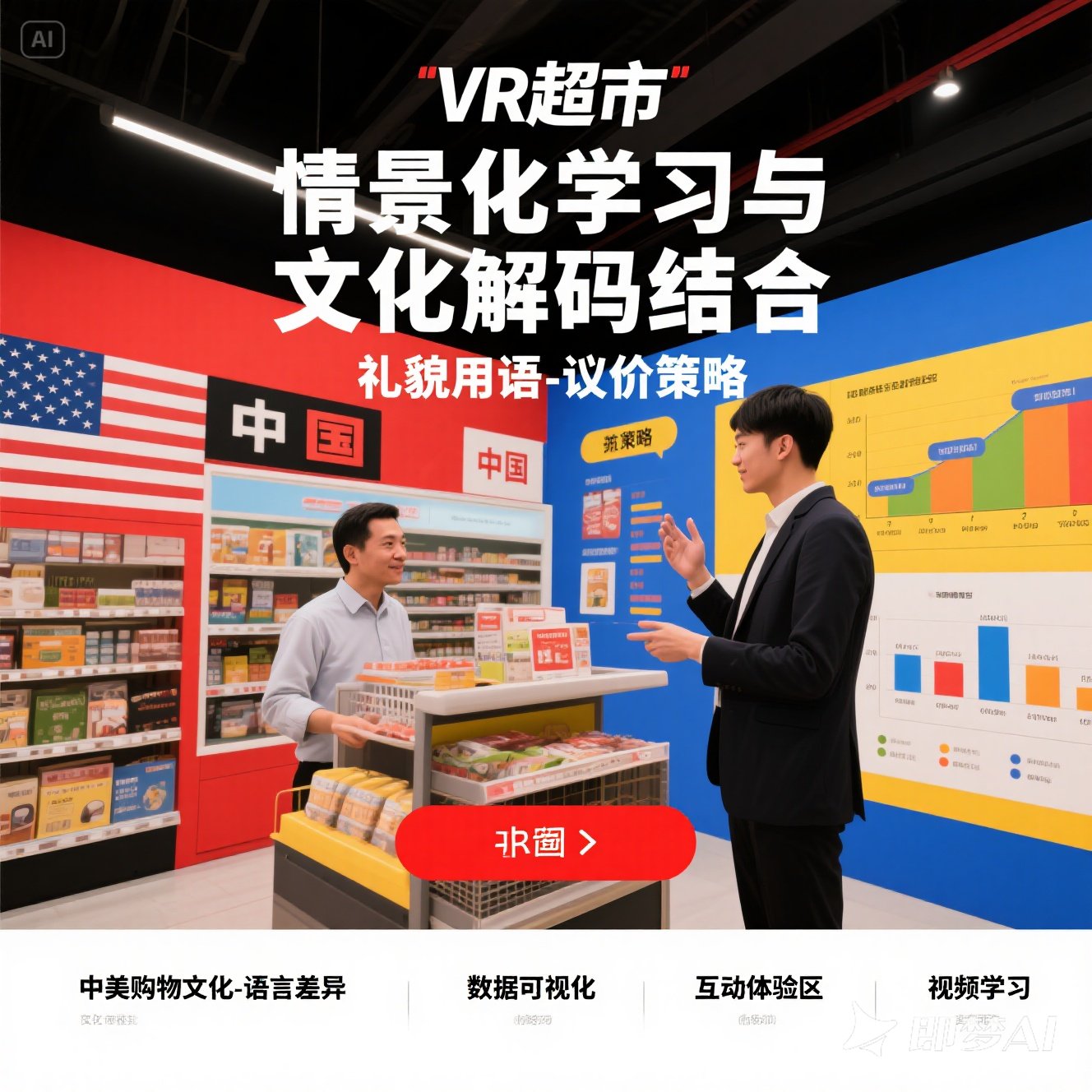购物情景如何提升英语应用能力？
