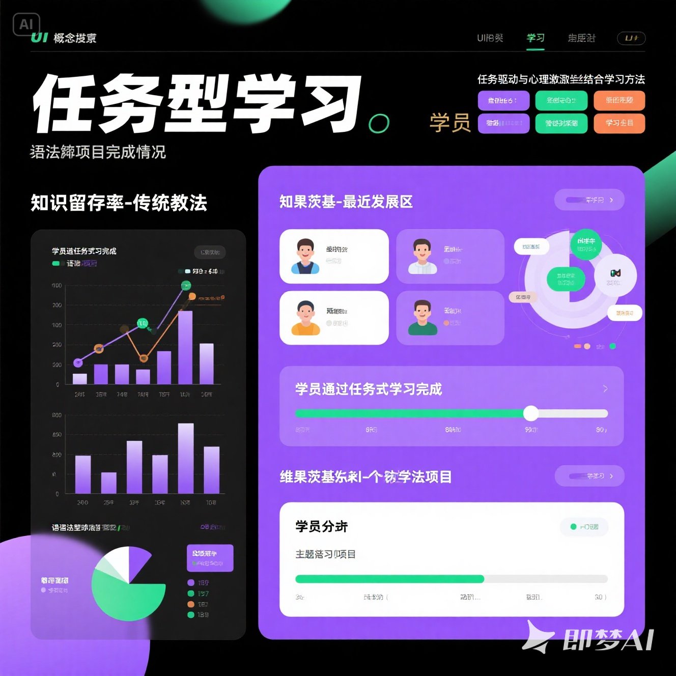 初一英语学习难点及解决策略？