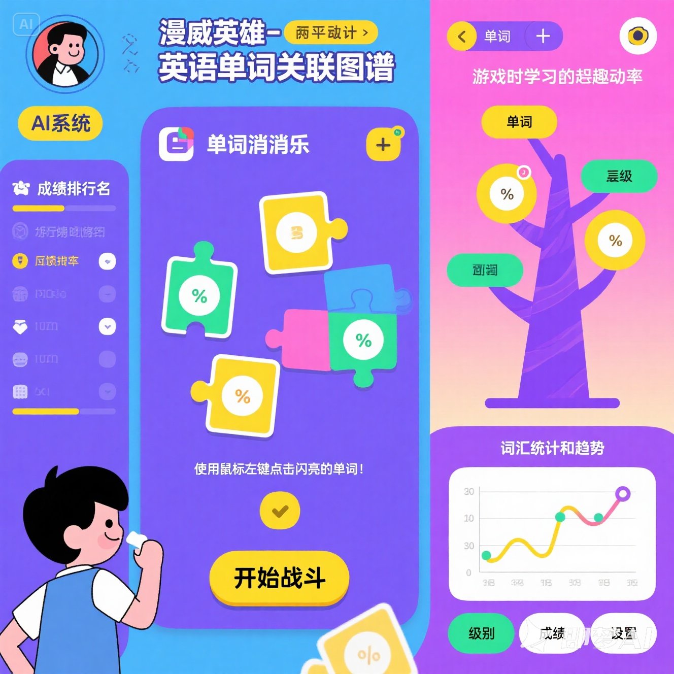 如何科学趣味记单词？